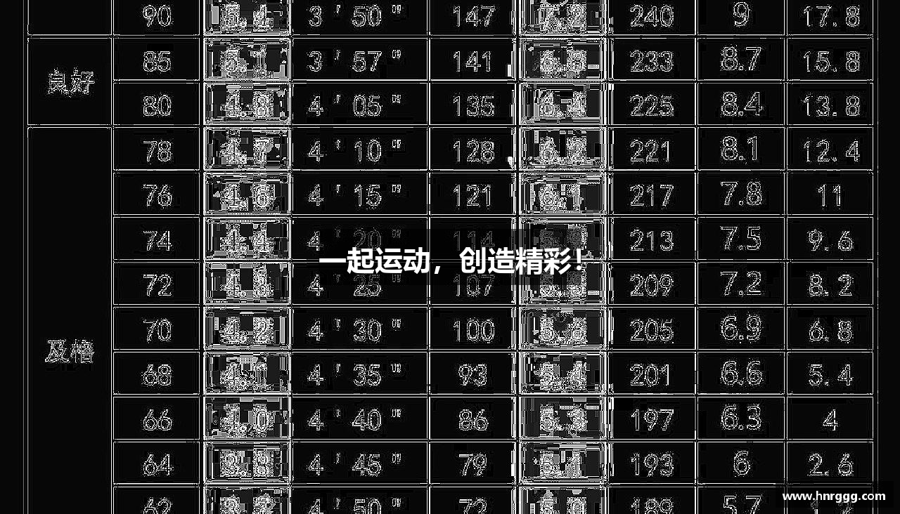 一起运动，创造精彩！